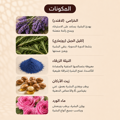 Moroccan Neela Blue Body Care Ritual