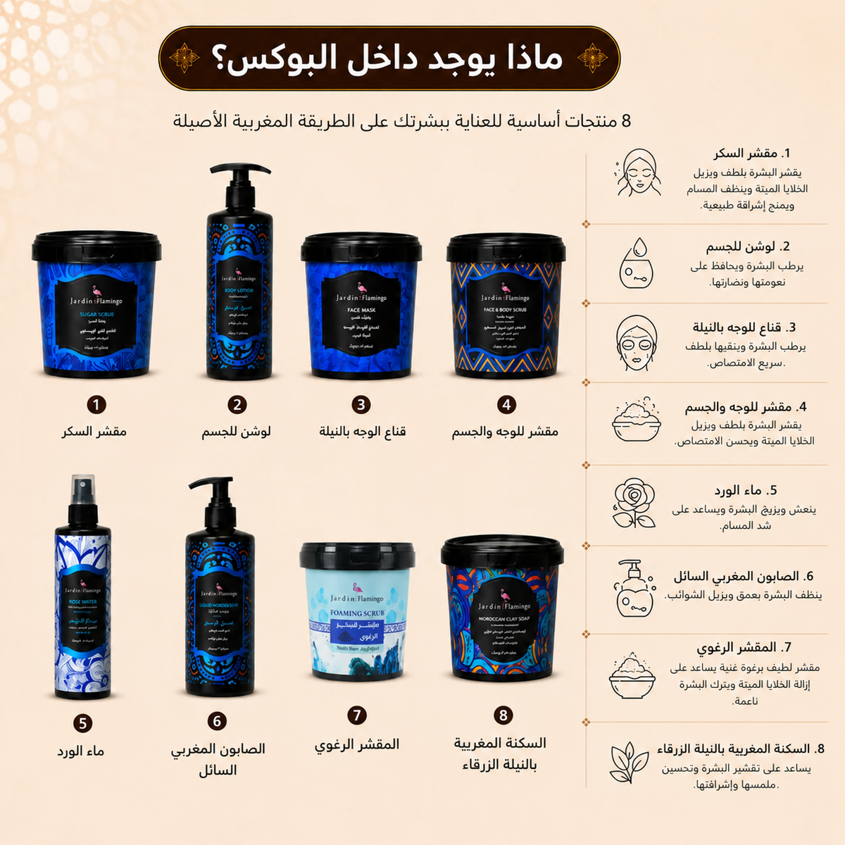 Moroccan Neela Blue Body Care Ritual
